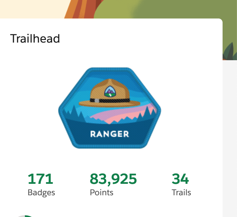 Trailhead Ranger Status